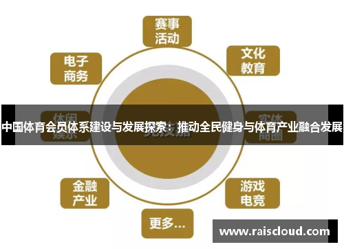 中国体育会员体系建设与发展探索：推动全民健身与体育产业融合发展