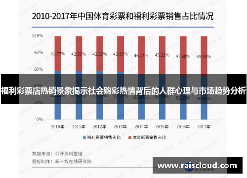 福利彩票店热销景象揭示社会购彩热情背后的人群心理与市场趋势分析